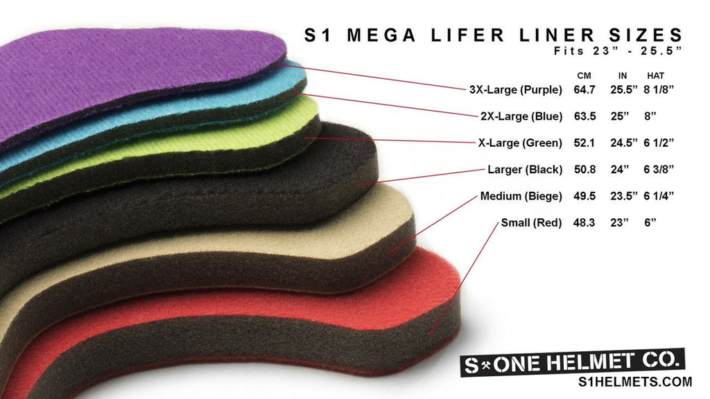 S-One Sizing Liners